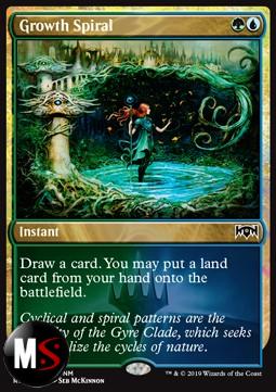 SPIRALE DI CRESCITA - FNM PROMO