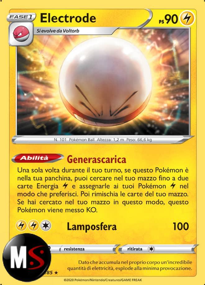 ELECTRODE (FOIL)