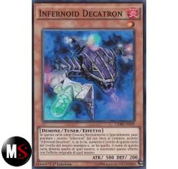 INFERNOID DECATRON