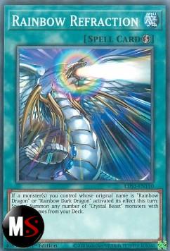 RIFRAZIONE ARCOBALENO RIFRAZIONE ARCOBALENO