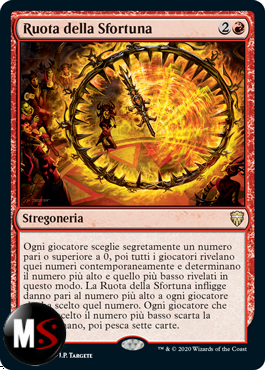 RUOTA DELLA SFORTUNA